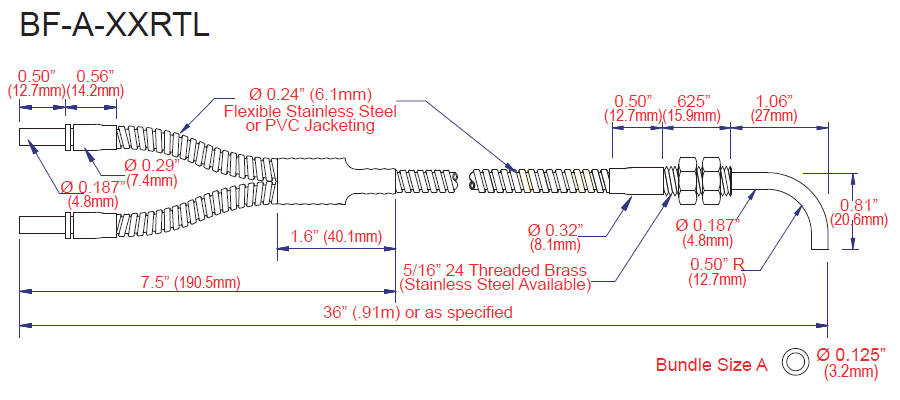 BF-A-24RTLP Bifurcated Glass Fiber Optic | TRI-TRONICS